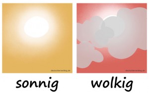 sonnig - wolkig - Adjektive - Gegensatzpaare
